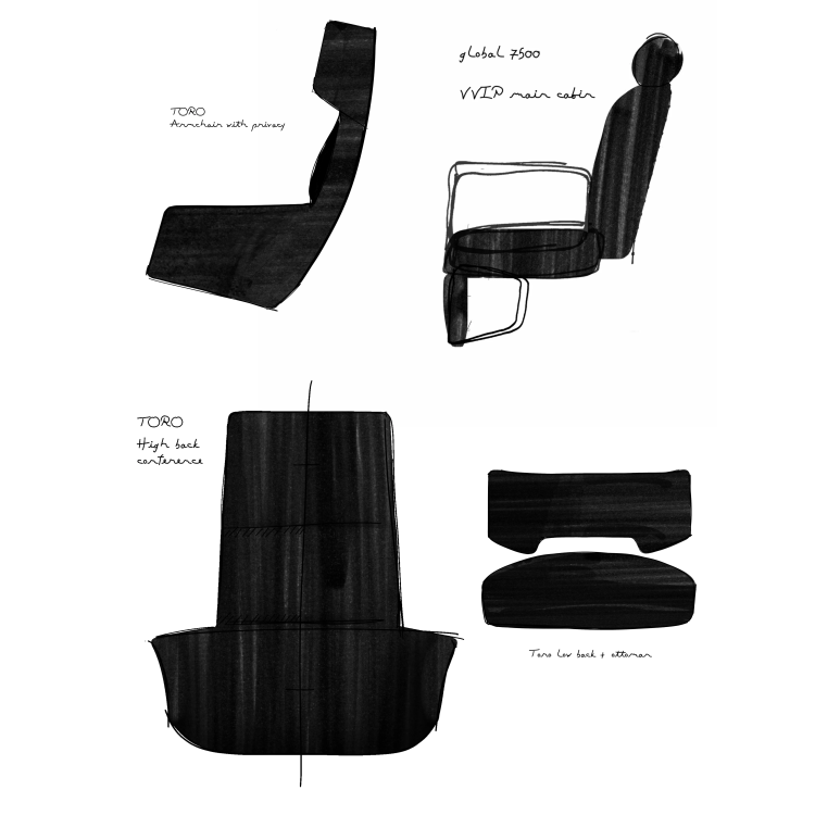 Confronto tra il sedile Toro e il sedile della cabina Global 7500