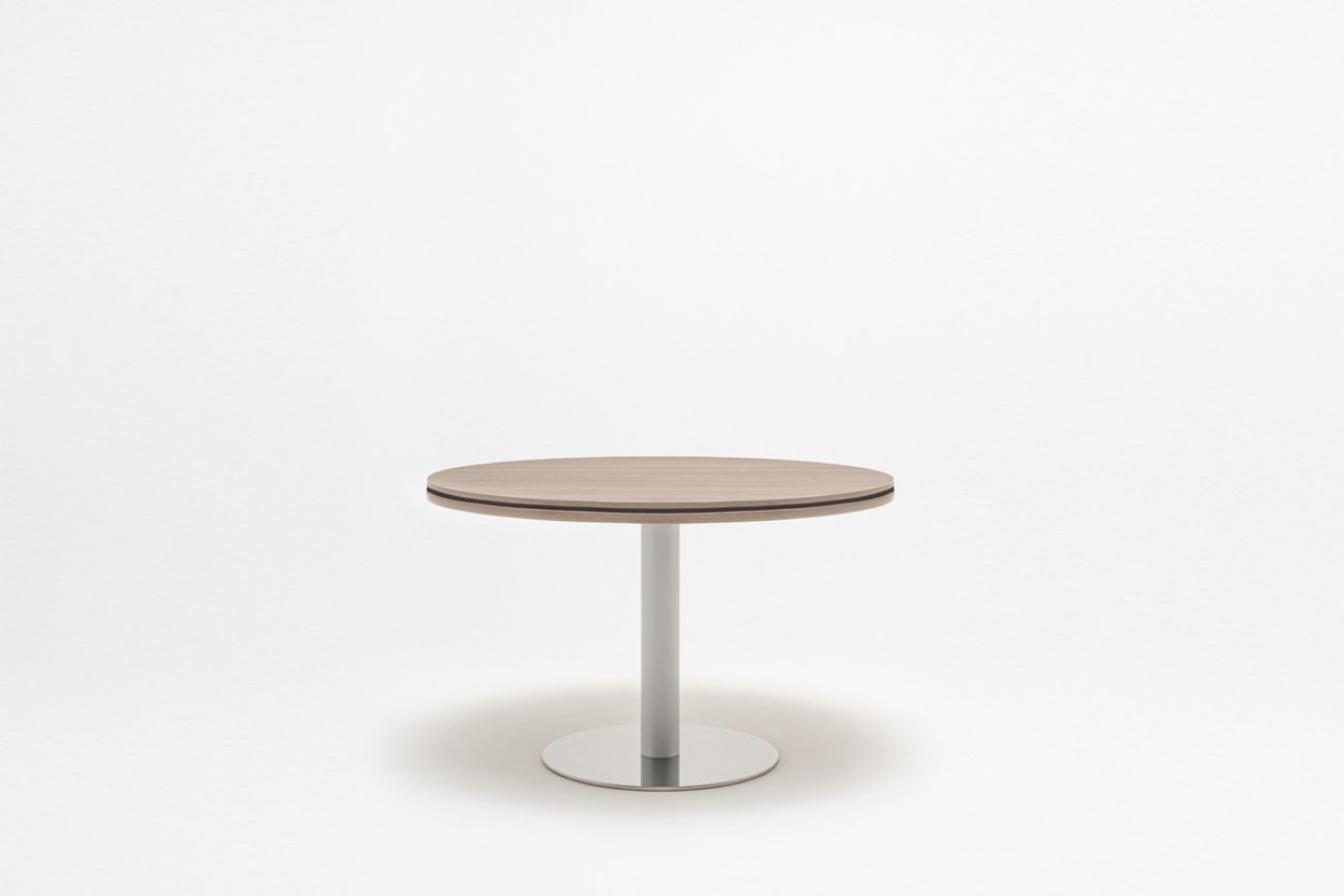 Café Tafel Status