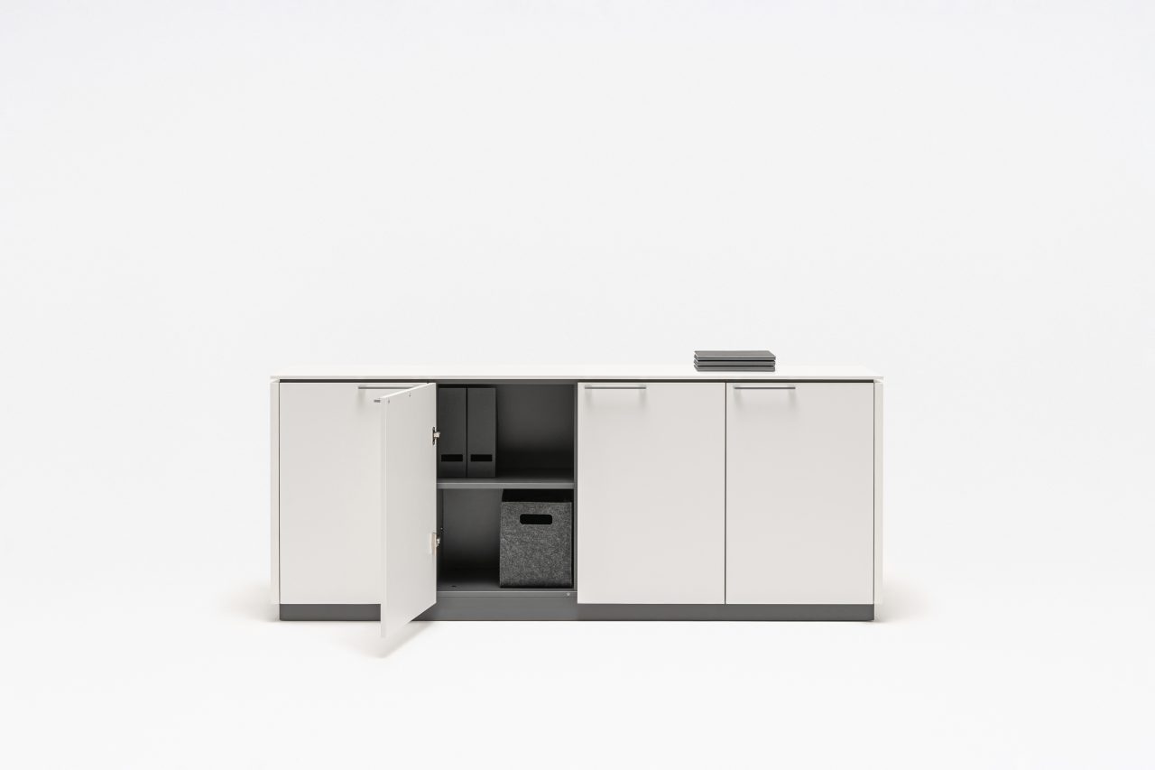 Sideboard Status
