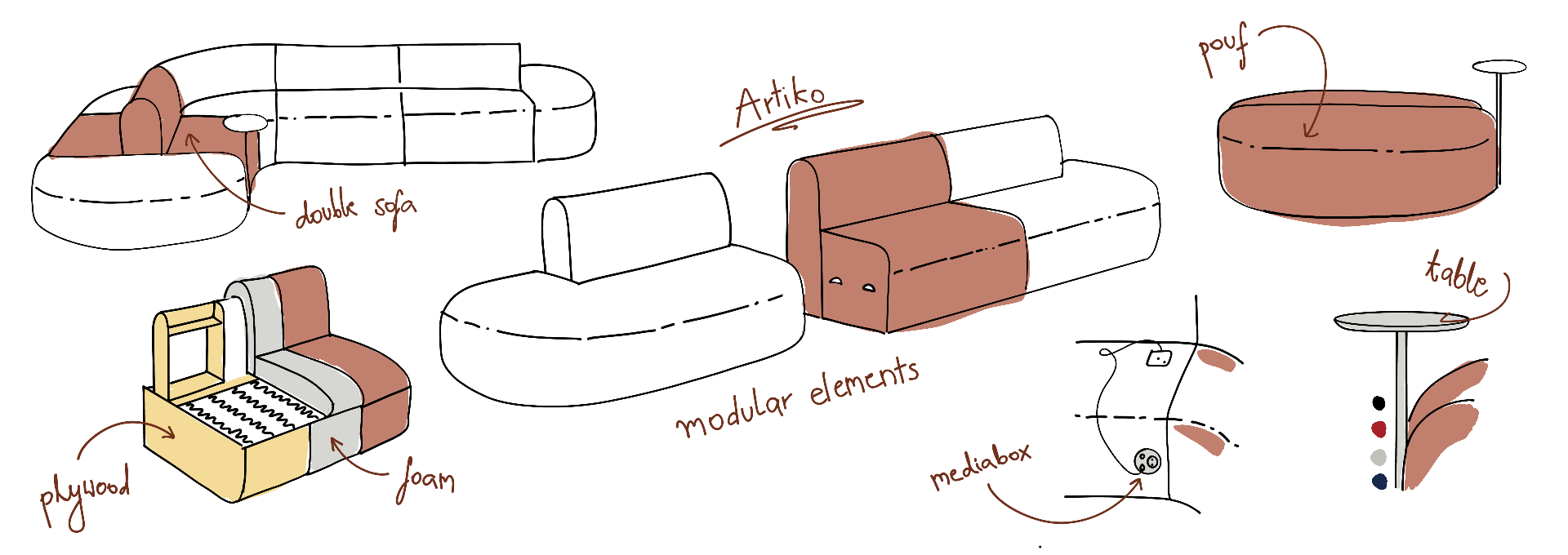 modulares Sitzsystem Artiko