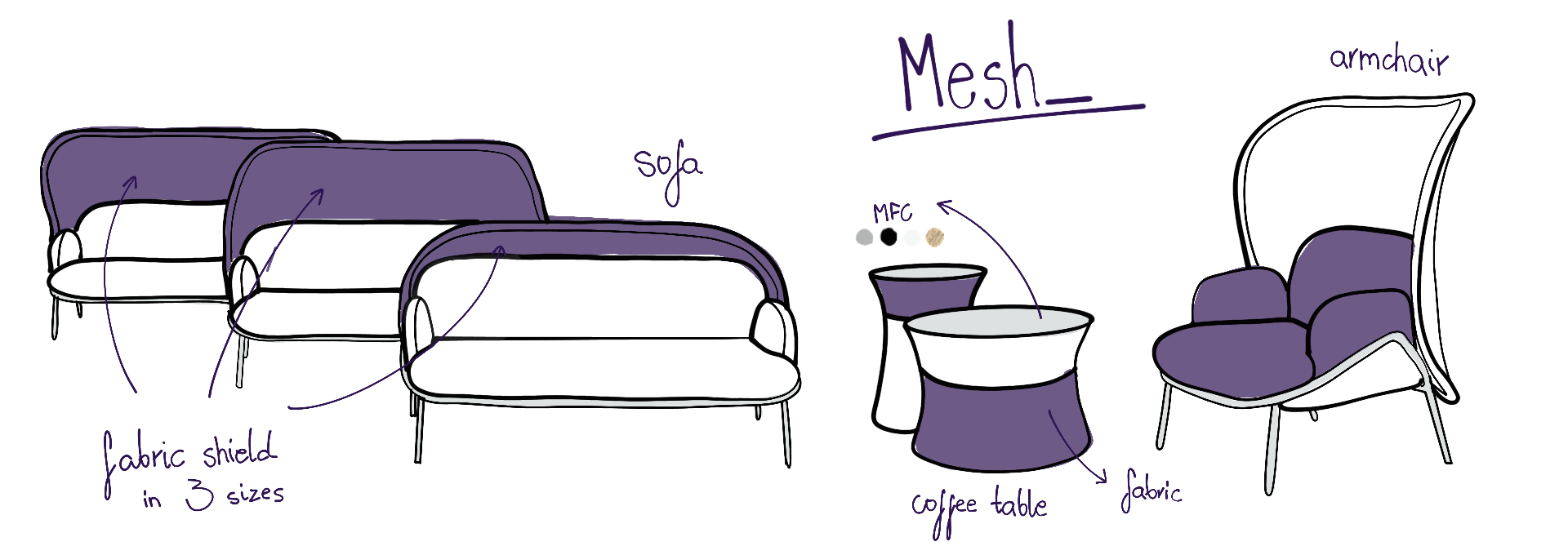 sofa Mesh