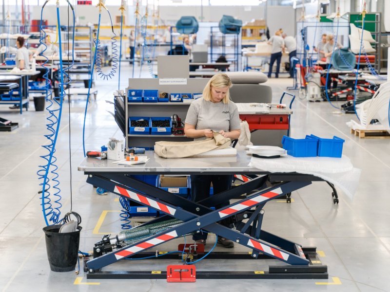 Women at Work – Insights from .mdd