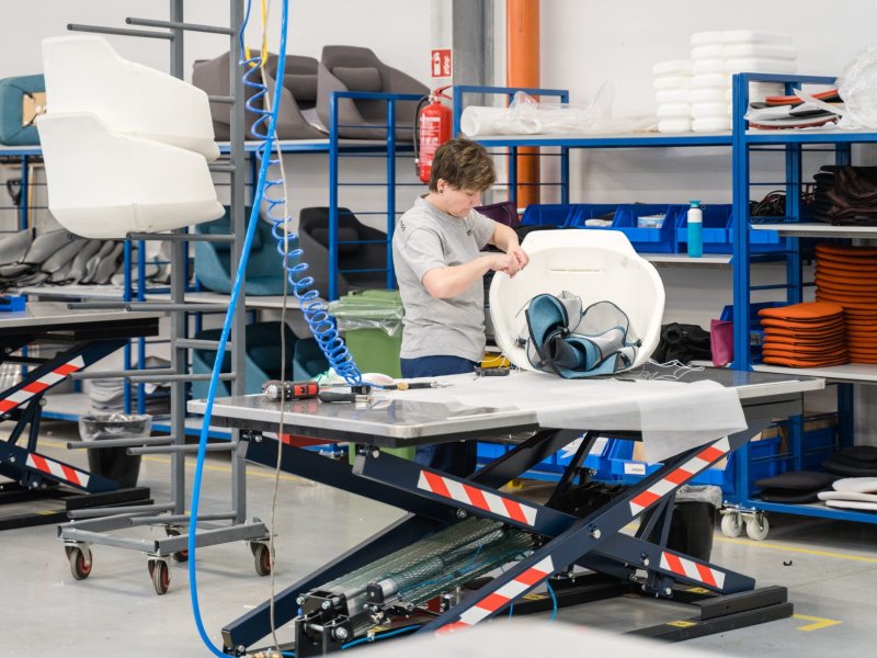 Women at Work – Insights from .mdd