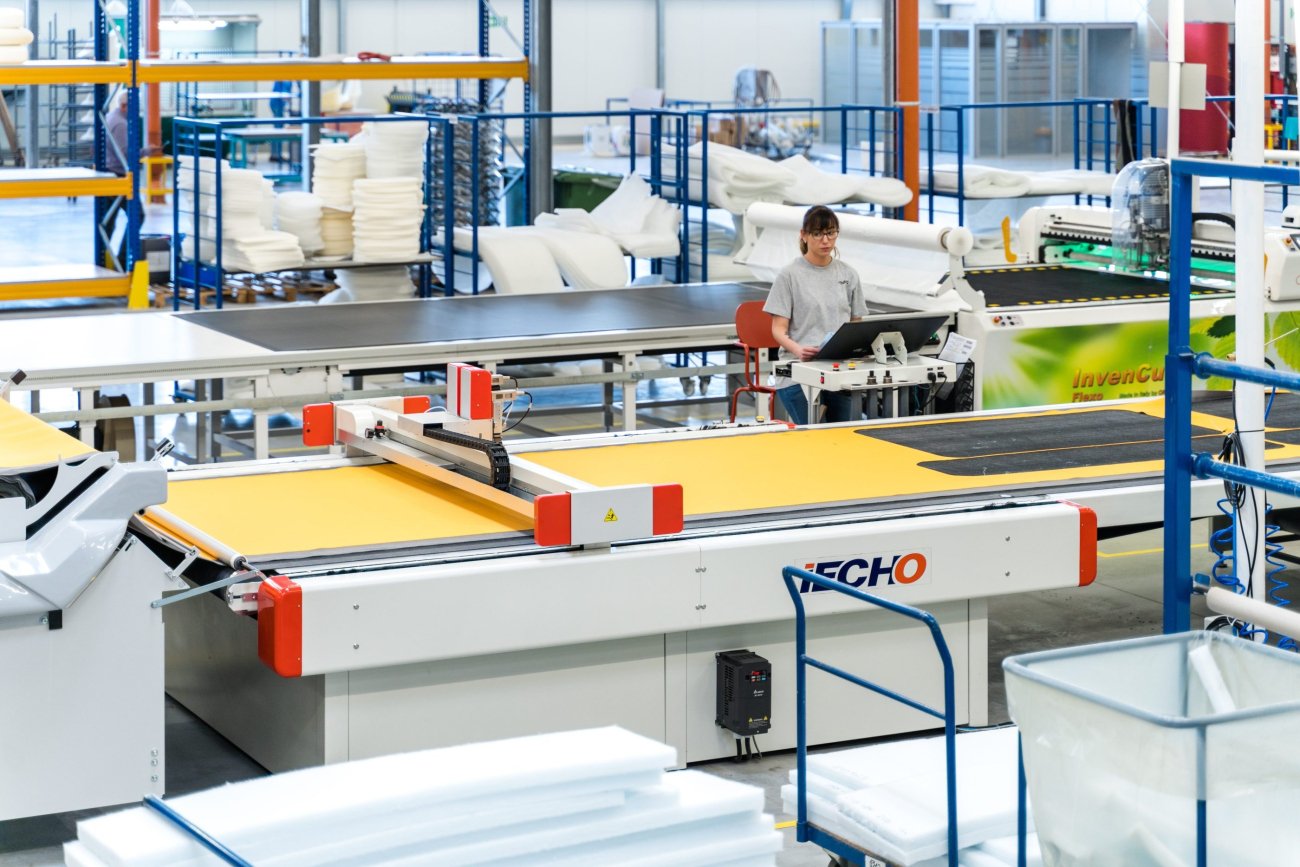Women at Work – Insights from .mdd